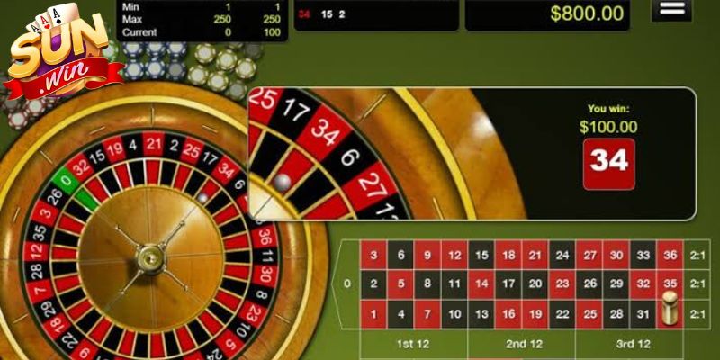 Roulette Sunwin - Vòng Quay Kịch Tính Đầy Cuốn Hút Nhất 3 Có nhiều cách để lựa chọn cửa khi tham gia