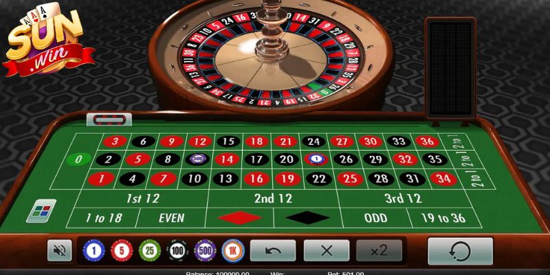 Roulette Sunwin - Vòng Quay Kịch Tính Đầy Cuốn Hút Nhất 2 Luật tham gia Roulette Sunwin không quá khó